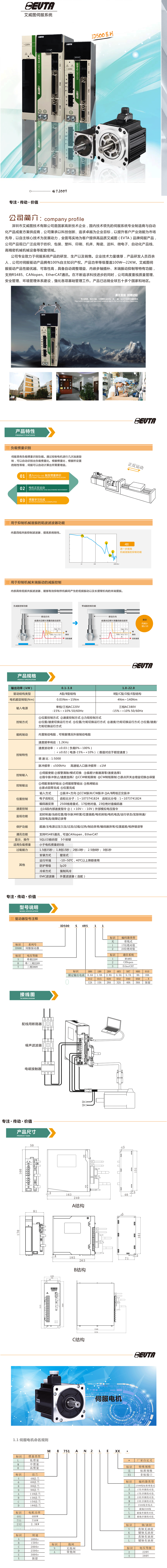 艾威圖ID500詳情頁-1.png