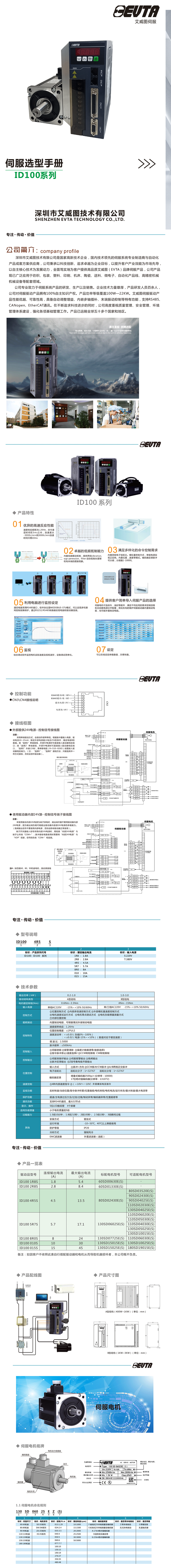 艾威圖ID100詳情頁-1.png